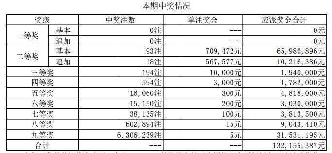 新澳门开奖结果+开奖结果,新澳门开奖结果及开奖分析