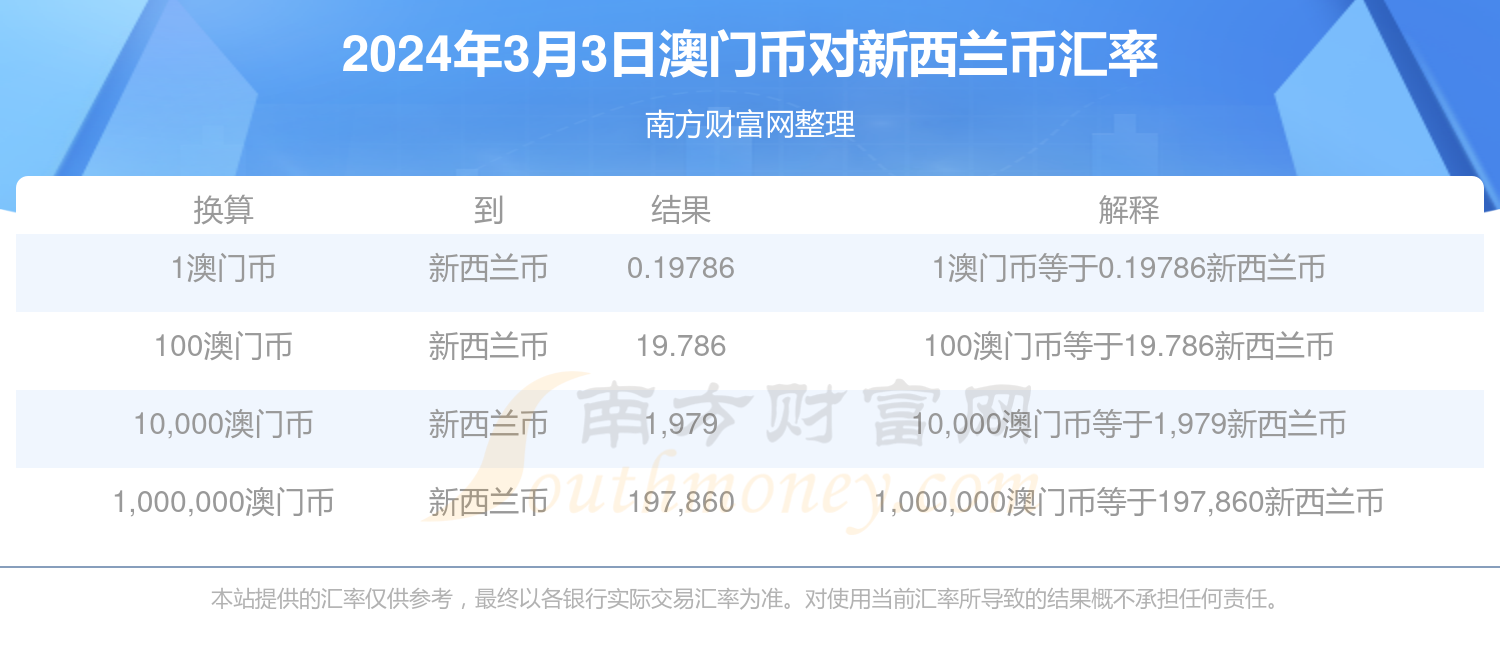 2024年新澳门今晚开奖结果,揭秘2024年新澳门今晚开奖结果——彩票背后的故事