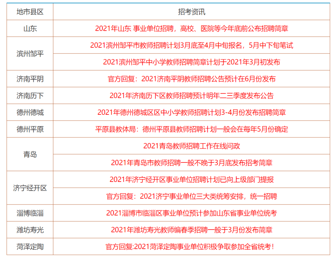 动如脱兔 第3页