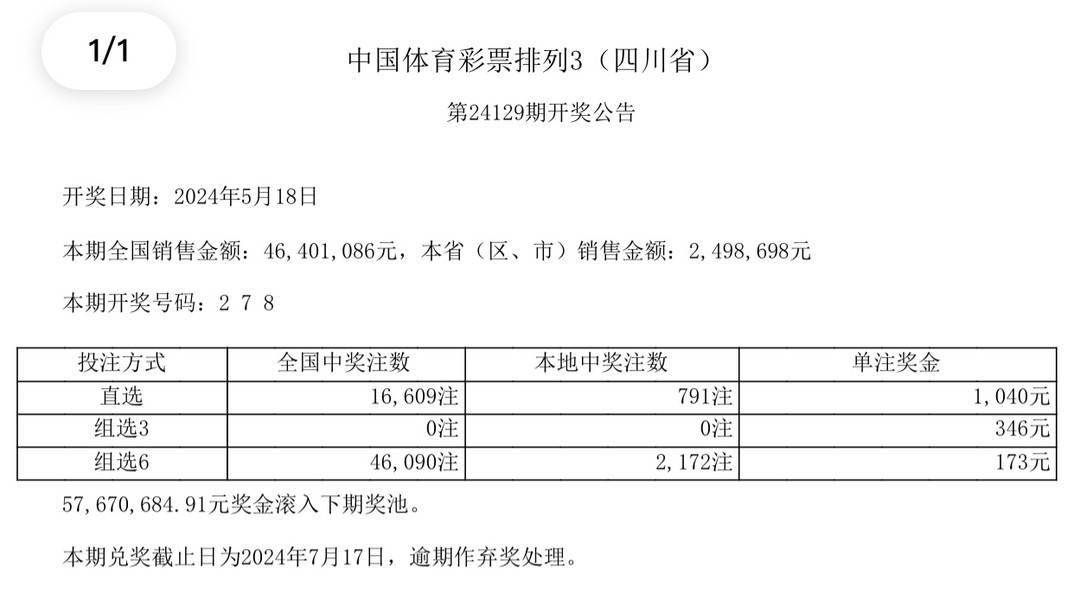 惊弓之鸟 第3页