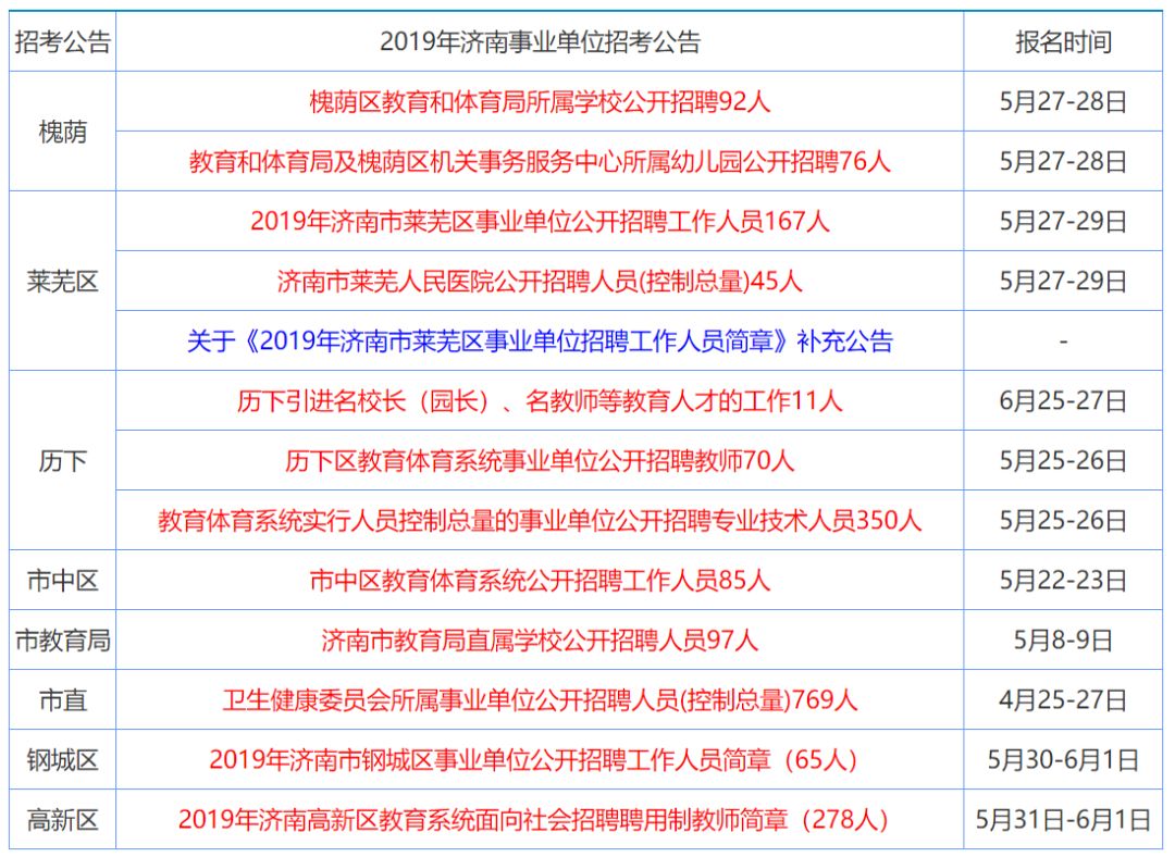 二四六港澳资料免费大全,二四六港澳资料免费大全，探索与获取