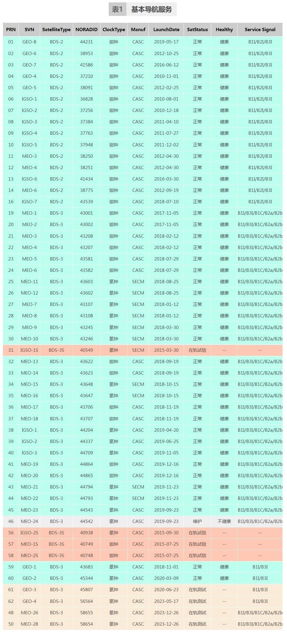 2024全年资料免费大全,探索未知领域，2024全年资料免费大全