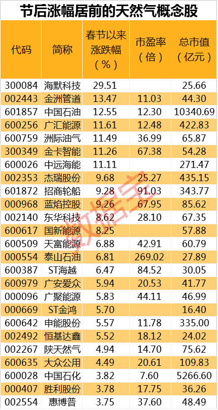 2024新奥资料免费精准175,揭秘2024新奥资料免费精准获取之道（含关键词精准与免费）