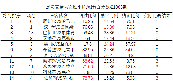 2023年澳门特马今晚开码,澳门特马今晚开码，探索未来的彩票世界与机遇