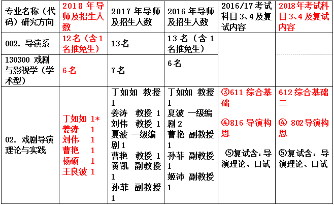 三肖三期必出特肖资料,揭秘三肖三期必出特肖资料，深度解析与预测分析