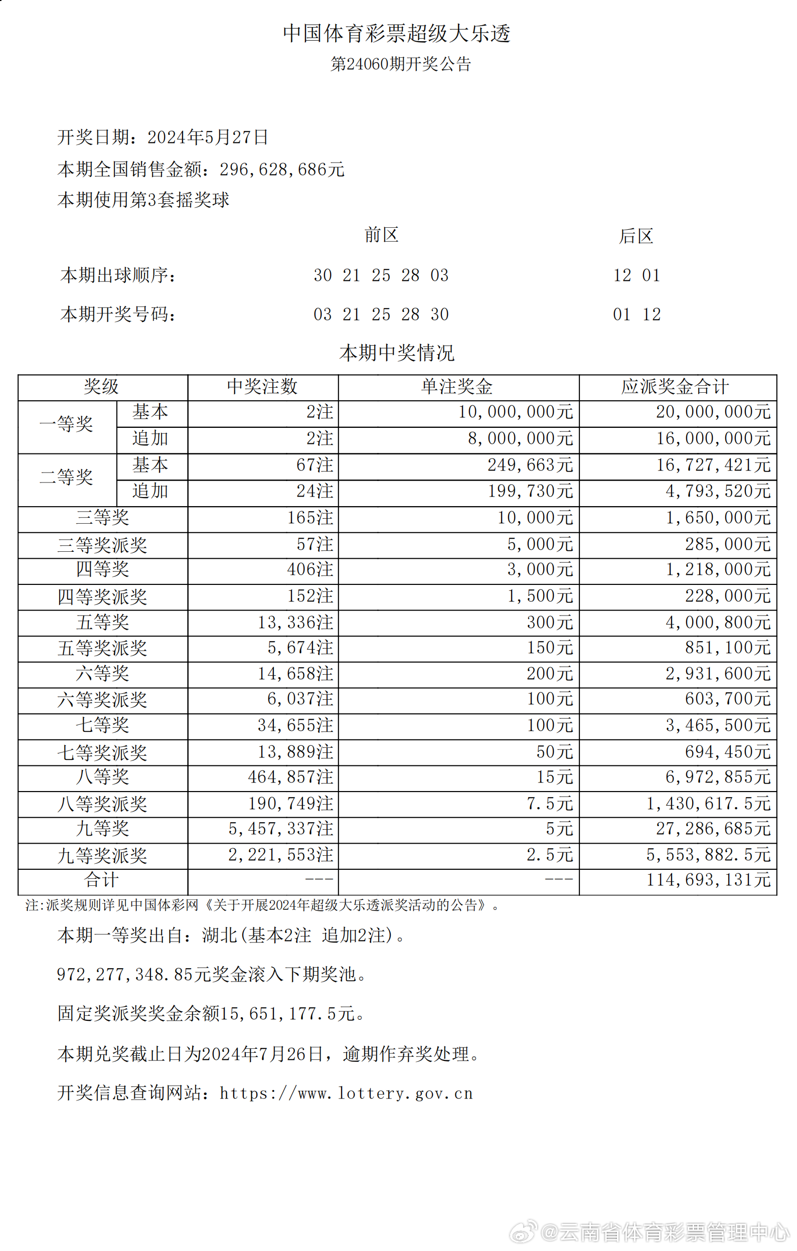 2024新澳开奖记录,揭秘新澳开奖记录，探寻背后的故事与数据（2024年回顾）