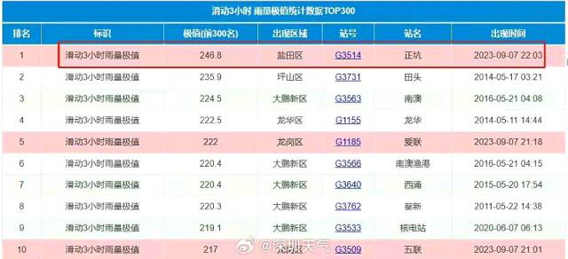 2004年澳门特马开奖号码查询,澳门特马开奖号码查询，回顾历史，探寻真相（以澳门特马开奖号码查询为例）