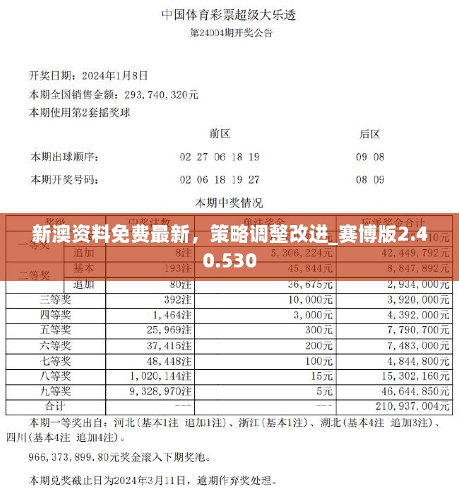 新澳2024年精准资料,新澳2024年精准资料分析与展望