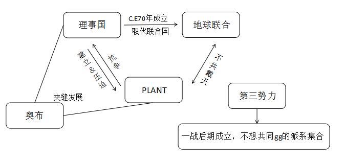 鸟枪换炮 第2页