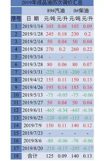 236767澳门今晚开什么号码,澳门今晚彩票号码预测，探索随机性与理性的交汇点（关键词，236767）