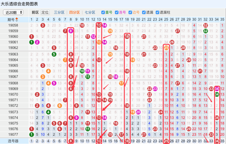 新澳门六开彩开奖结果近15期,新澳门六开彩开奖结果近15期，回顾与解析