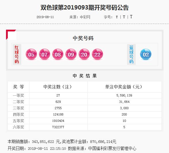 澳门4949开奖结果最快,澳门4949开奖结果最快，探索彩票开奖的奥秘与实时信息的力量