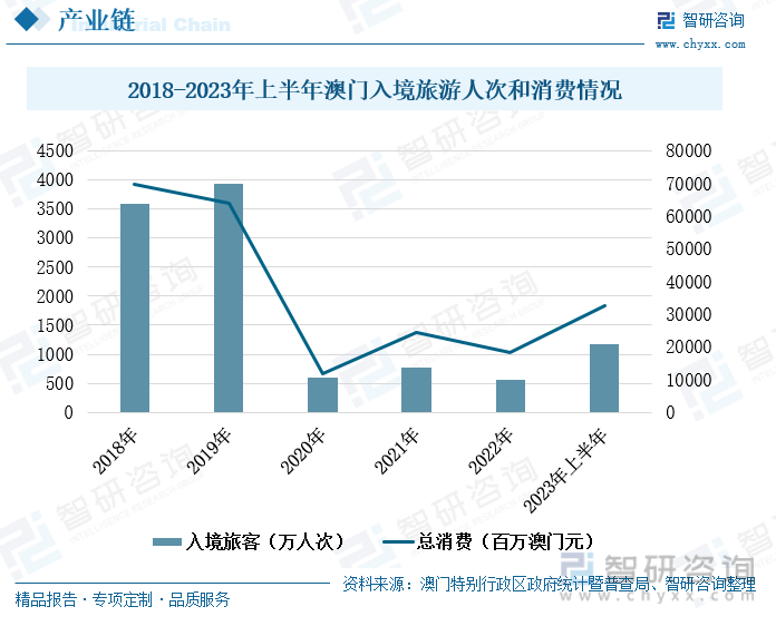 2024澳门六开彩免费公开,探索澳门六开彩，揭秘免费公开的奥秘与未来展望（2024年）