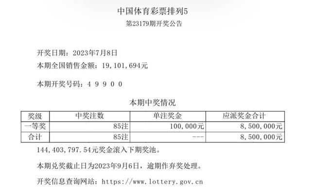 新澳开奖结果查询今天,新澳开奖结果查询今天——探索彩票背后的故事