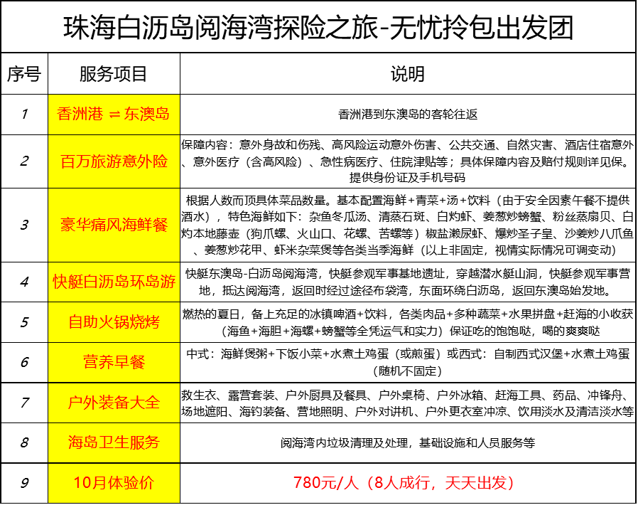 叶公好龙 第2页