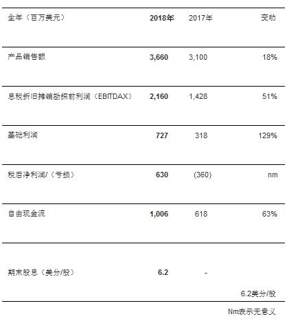 2025年2月 第249页