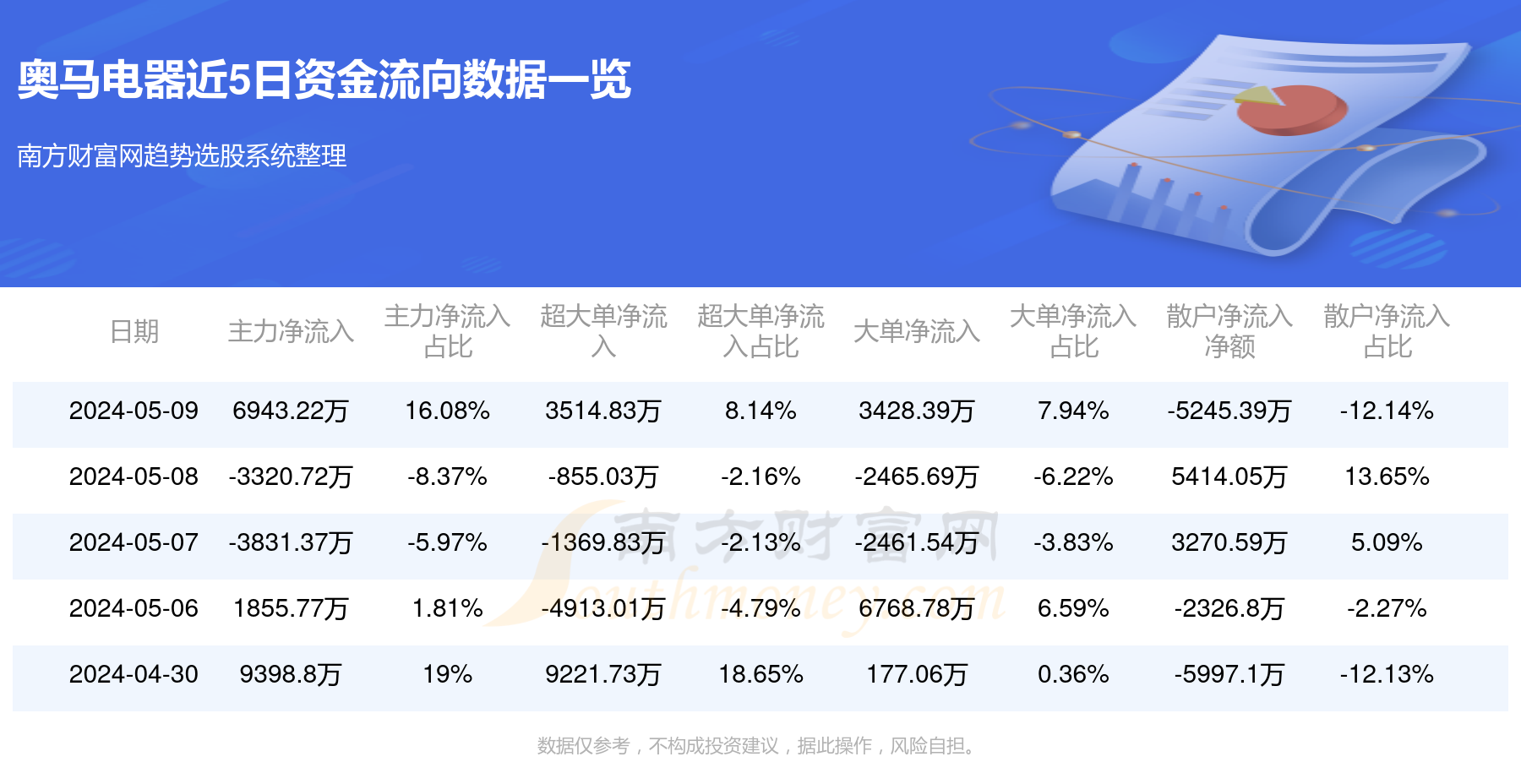 2024最新奥马资料,揭秘2024最新奥马资料——全方位解读与预测