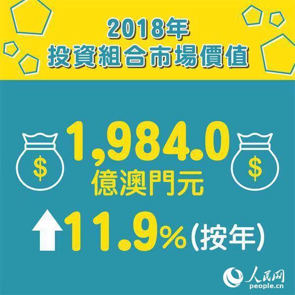 新澳门资料大全正版资料2023,新澳门资料大全正版资料2023，探索与解读