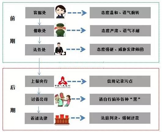 二四六期期期准免费资料,二四六期期期准免费资料，探索与启示