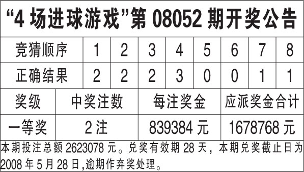 新澳天天开奖资料大全最新54期开奖结果,新澳天天开奖资料大全，最新54期开奖结果详解