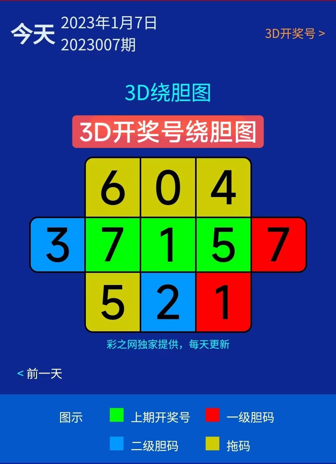 管家婆的资料一肖中特46期,管家婆的资料一肖中特46期，深度解析与预测