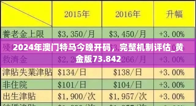 2024年今晚澳门特马,探索未来之门，澳门特马在2024年的新篇章