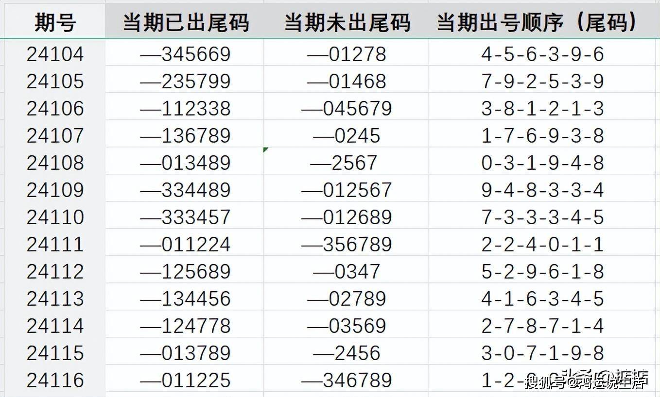 777778888王中王最新,探索数字背后的秘密，揭秘王中王最新动向与数字777778888的关联