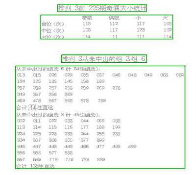 2004年澳门特马开奖号码查询,澳门特马开奖号码查询——回顾历史，展望未来（以2004年为例）