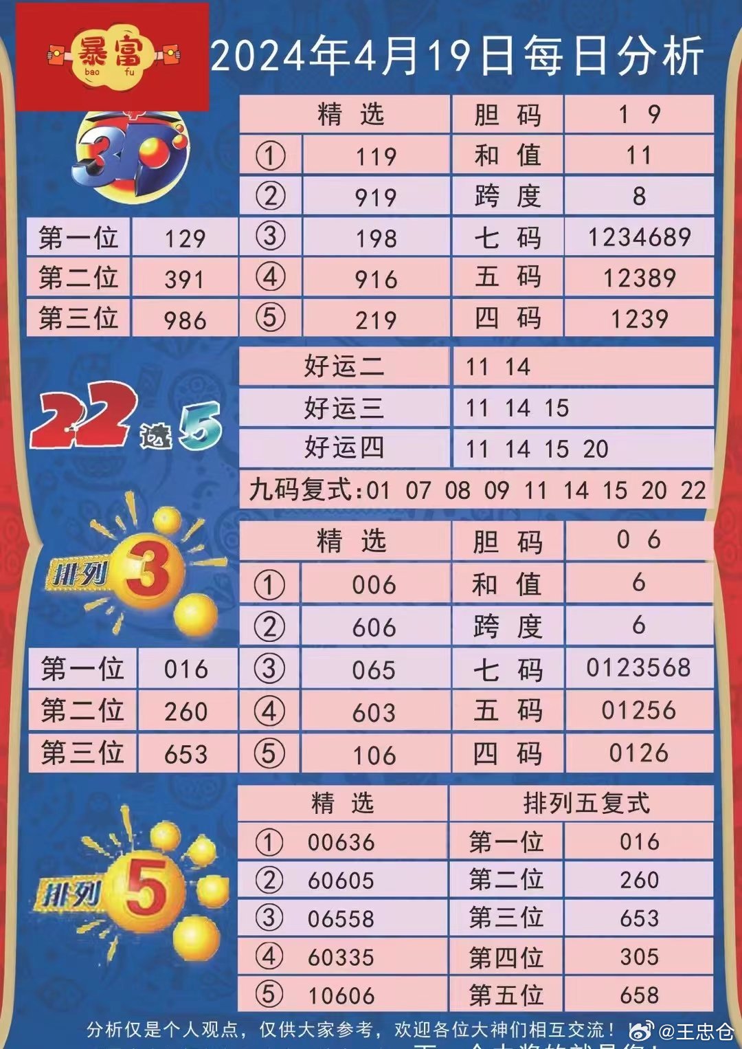 626969澳彩资料2024年,探索未来，关于澳彩资料与预测分析在2024年的深度探讨