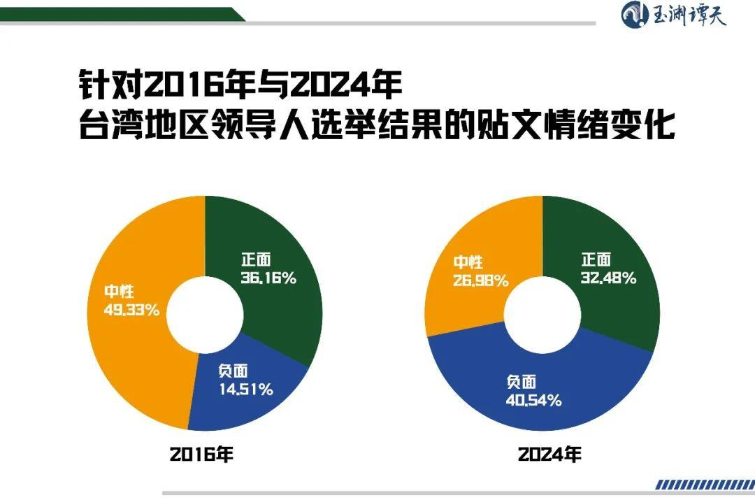 技术咨询 第9页