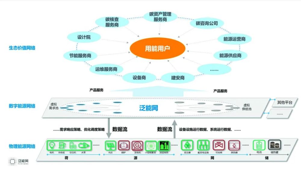 青红皂白