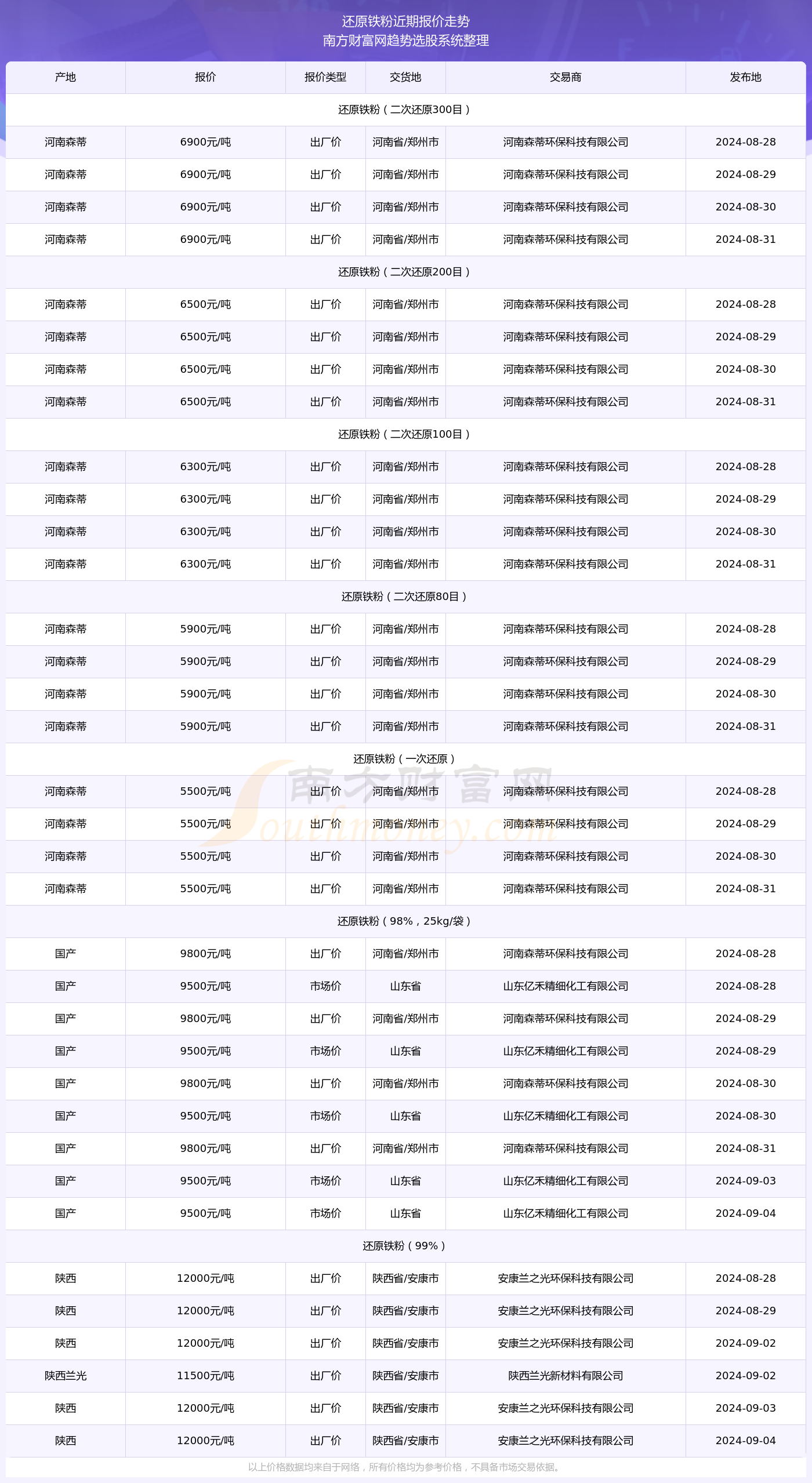 2024年今晚开奖结果查询,揭秘2024年今晚开奖结果查询，彩票背后的科技力量与透明机制