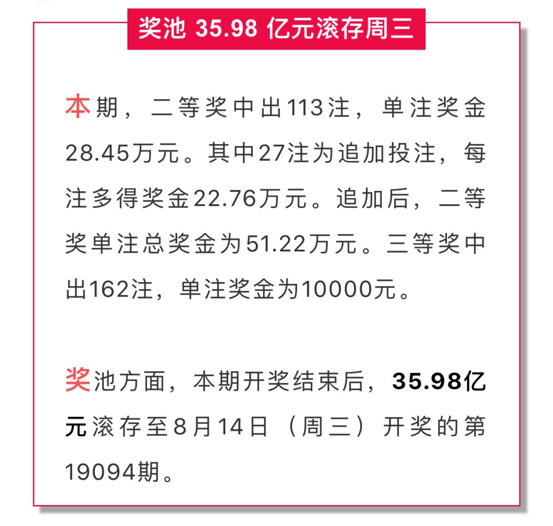 最准一肖100%中一奖,揭秘最准一肖，揭秘100%中奖秘诀