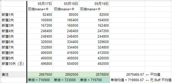 2025新澳天天开奖记录,揭秘2025新澳天天开奖记录，数据与策略的双重解读