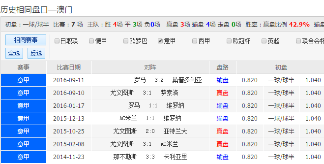 2025澳门特马开奖查询,澳门特马开奖查询——探索未来的彩票世界（2025年展望）