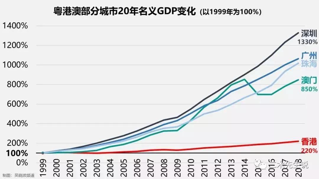 澳门六开奖最新开奖结果2025年,澳门六开奖最新开奖结果2025年及其影响