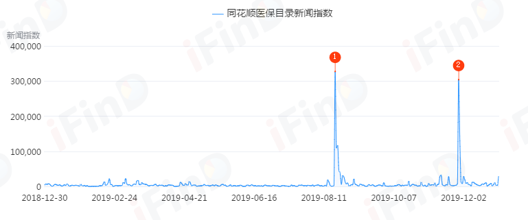 2025澳门特马今晚开奖结果出来了,澳门特马今晚开奖结果揭晓，探索未来的机遇与挑战