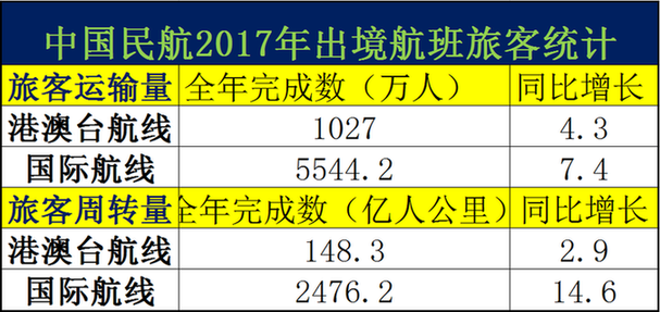 2025新澳开奖结果,揭秘2025新澳开奖结果，数据与策略的双重解读