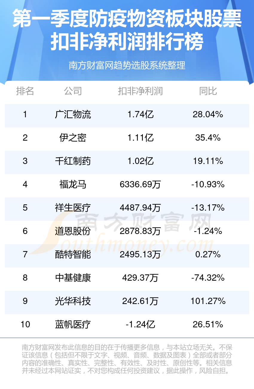 2024年正版资料免费大全优势,迈向未来，探索2024年正版资料免费大全的优势