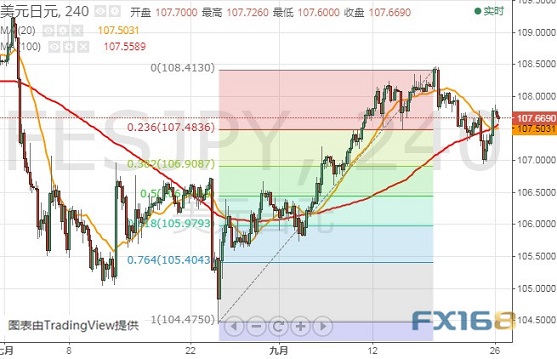 澳门今晚开特马 开奖结果走势图,澳门今晚特马开奖结果走势图，探索彩票背后的秘密