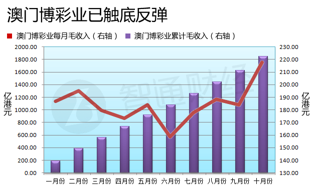 奥门天天开奖码结果2025澳门开奖记录4月9日,澳门彩票开奖记录与奥门天天开奖码结果——探索彩票背后的故事（2025年4月9日回顾）