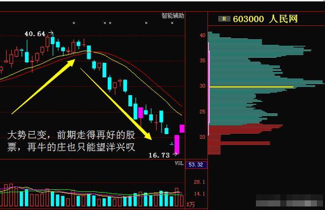 管家婆三肖三期必中一,揭秘管家婆三肖三期必中一，真相与策略