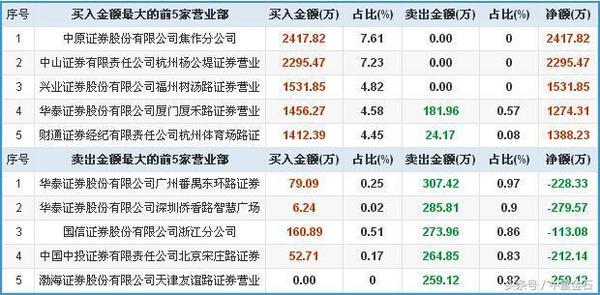 2024新奥历史开奖记录56期,揭秘新奥历史开奖记录第56期，一场科技与文化的融合盛宴（2024年回顾）