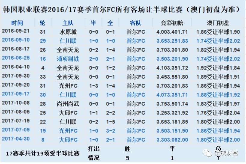 2025年2月15日 第13页