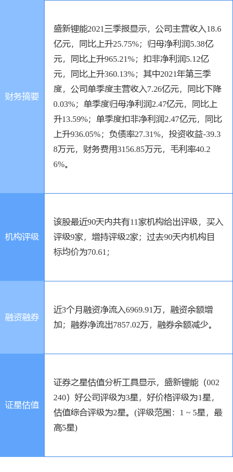 新澳精准资料免费群聊020期 20-37-15-48-26-39T：31,新澳精准资料免费群聊第020期，探索数字世界的奥秘与机遇