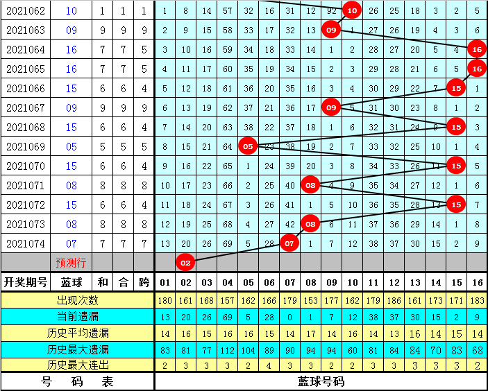 全年资料免费大全正版资料最新版024期 18-11-08-14-42-45T：36,全年资料免费大全正版资料最新版第024期，探索与获取信息的旅程