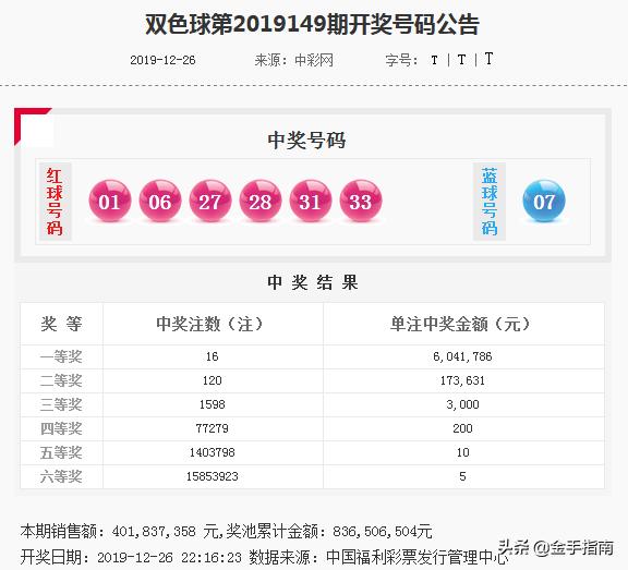 管家婆三肖一码一定中特079期 45-27-30-18-05-46T：35,管家婆三肖一码一定中特，揭秘彩票背后的秘密与策略（第079期深度解析）