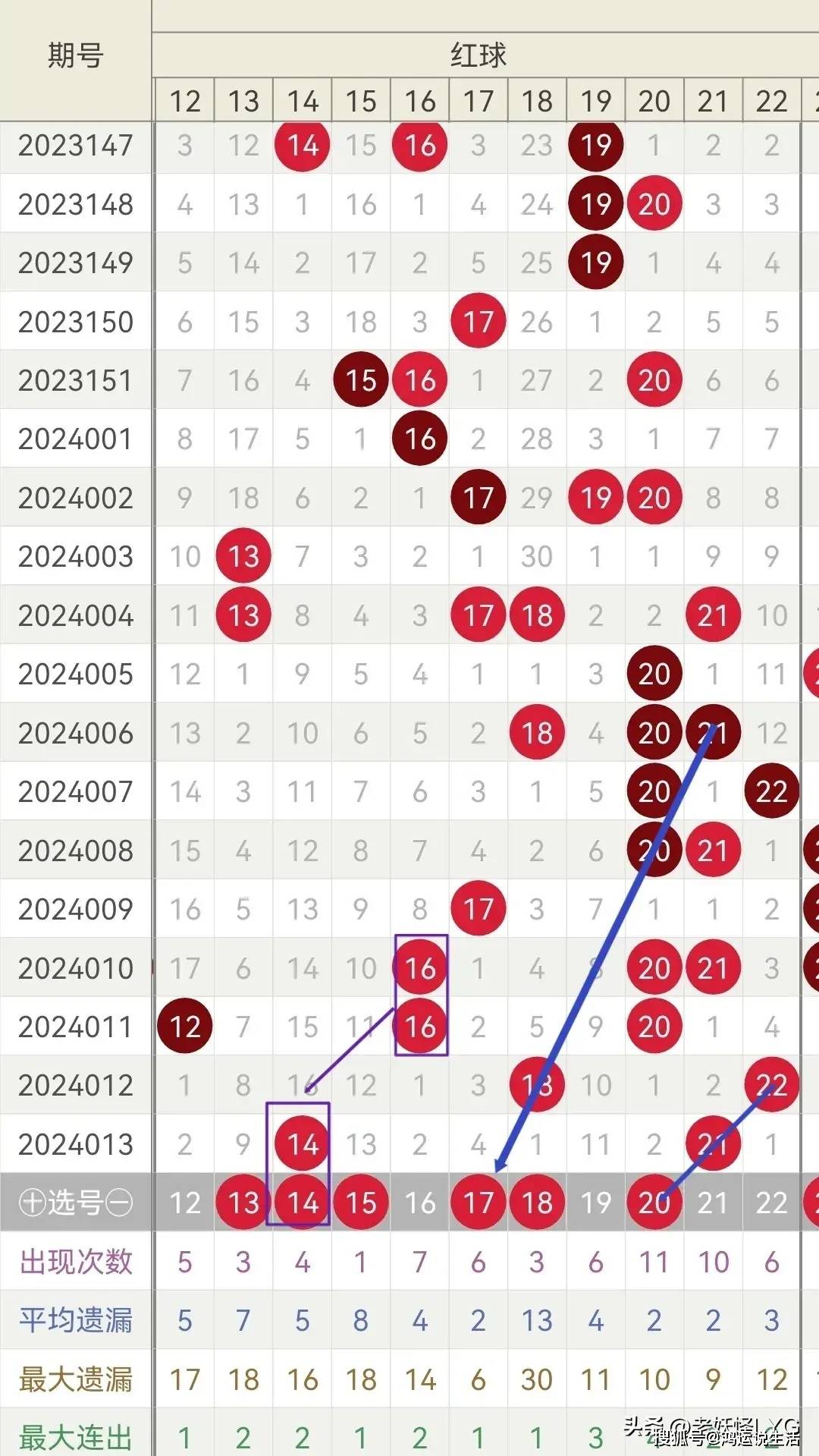 2025年2月16日 第39页