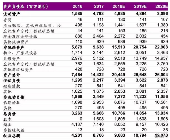 澳门正版免费全年资料140期 01-02-10-30-36-37S：29,澳门正版免费全年资料解析，第140期资料详解与探索（上）