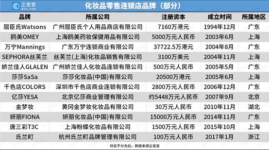 2025新澳精准资料免费提供148期 11-14-22-33-42-45Q：08,探索未来之门，新澳精准资料免费提供第148期详解与解析（关键词，澳彩、数字分析）